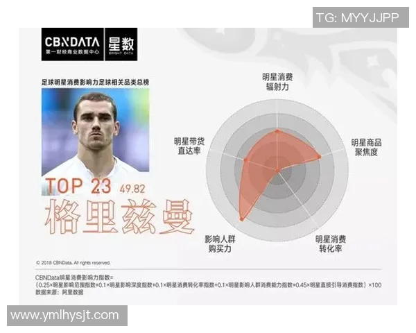 汉代足球明星排行榜及其影响力分析与历史地位探讨