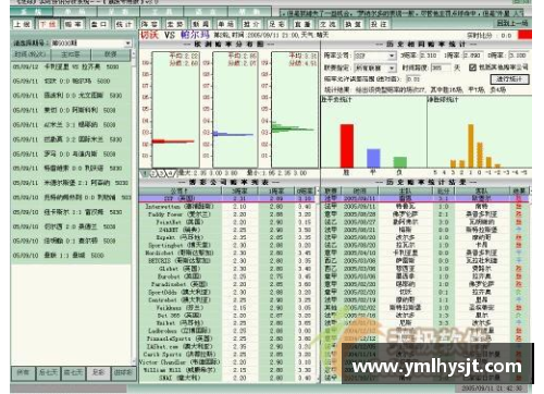 全新足球彩票平台：实时比分解读与投注指南