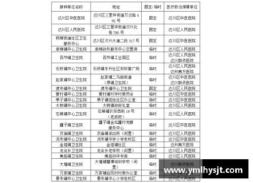 全面覆盖：最新足球比分直播网站大盘点