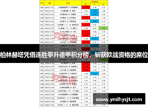 柏林赫塔凭借连胜攀升德甲积分榜，斩获欧战资格的席位