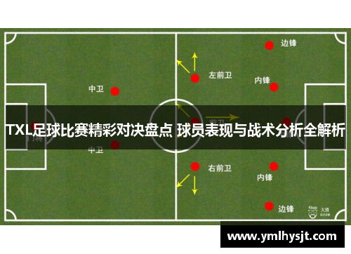 TXL足球比赛精彩对决盘点 球员表现与战术分析全解析